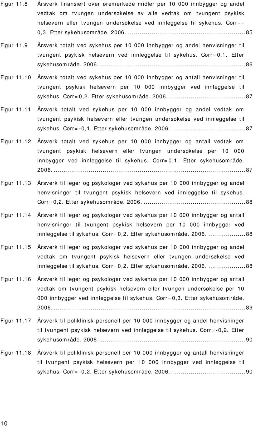 sykehus. Corr=- 0,3. Etter sykehusområde. 2006....85 Årsverk totalt ved sykehus per 10 000 innbygger og andel henvisninger til tvungent psykisk helsevern ved innleggelse til sykehus. Corr=0,1.