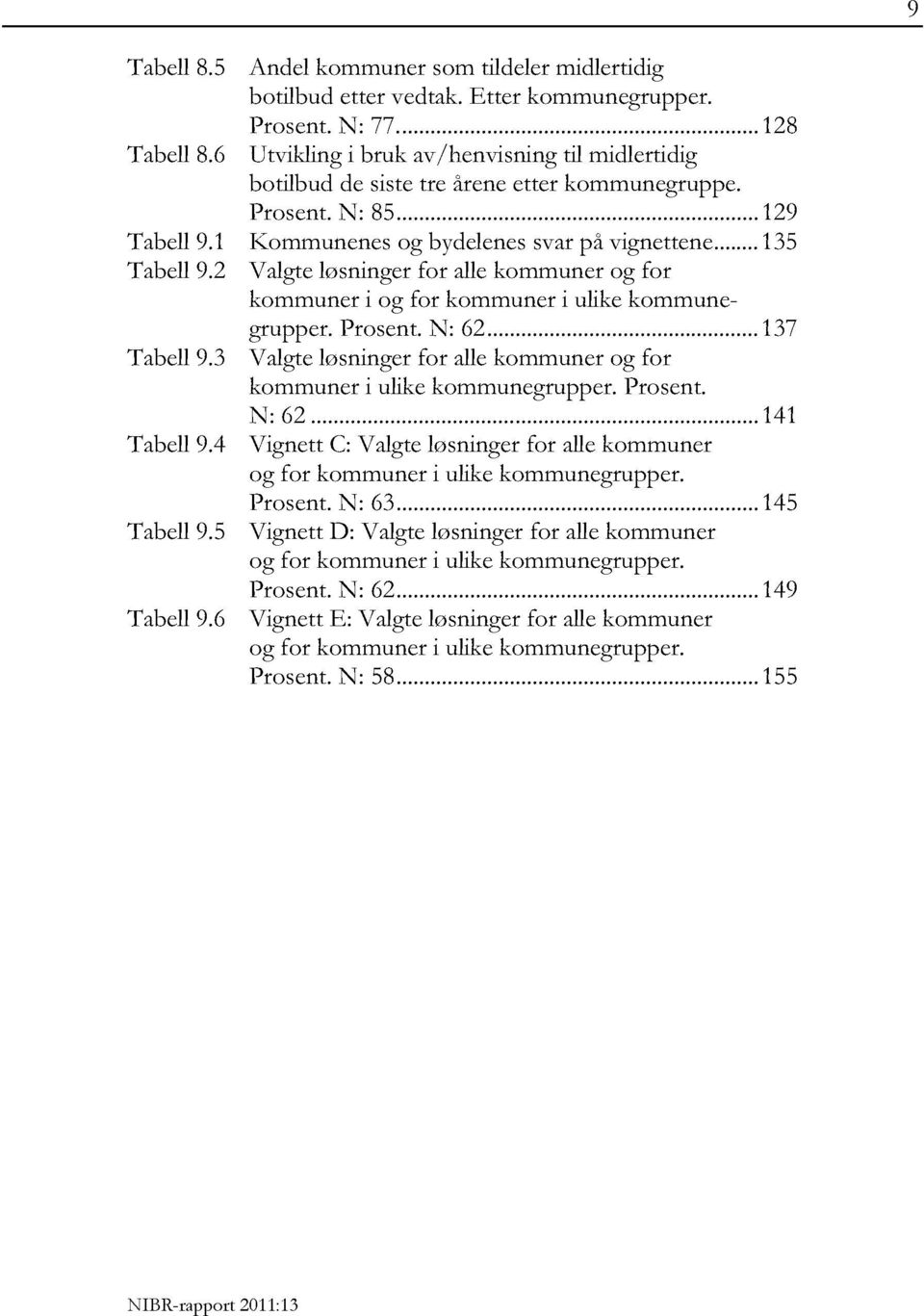 ..135 Valgteløsningerfor allekommuner og for kommuner i og for kommuner i ulikekommunegrupper. Prosent. N: 62...137 Valgteløsningerfor allekommuner og for kommuner i ulikekommunegrupper.prosent.