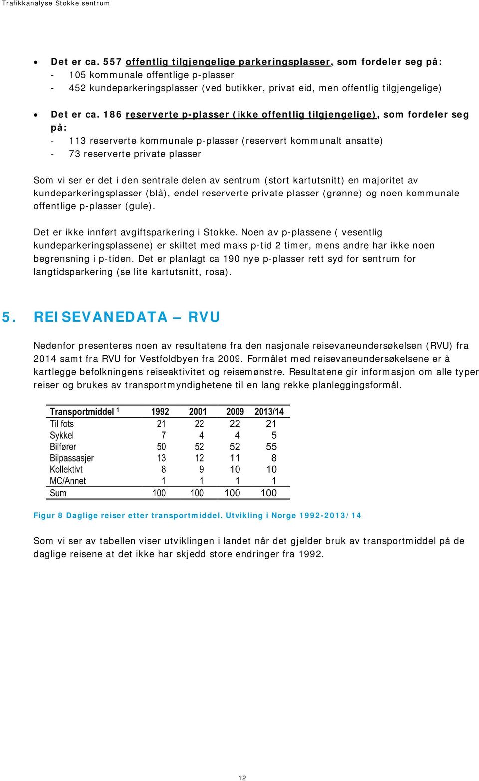 reserverte p-plasser (ikke offentlig tilgjengelige), som fordeler seg på: - 113 reserverte kommunale p-plasser (reservert kommunalt ansatte) - 73 reserverte private plasser Som vi ser er det i den