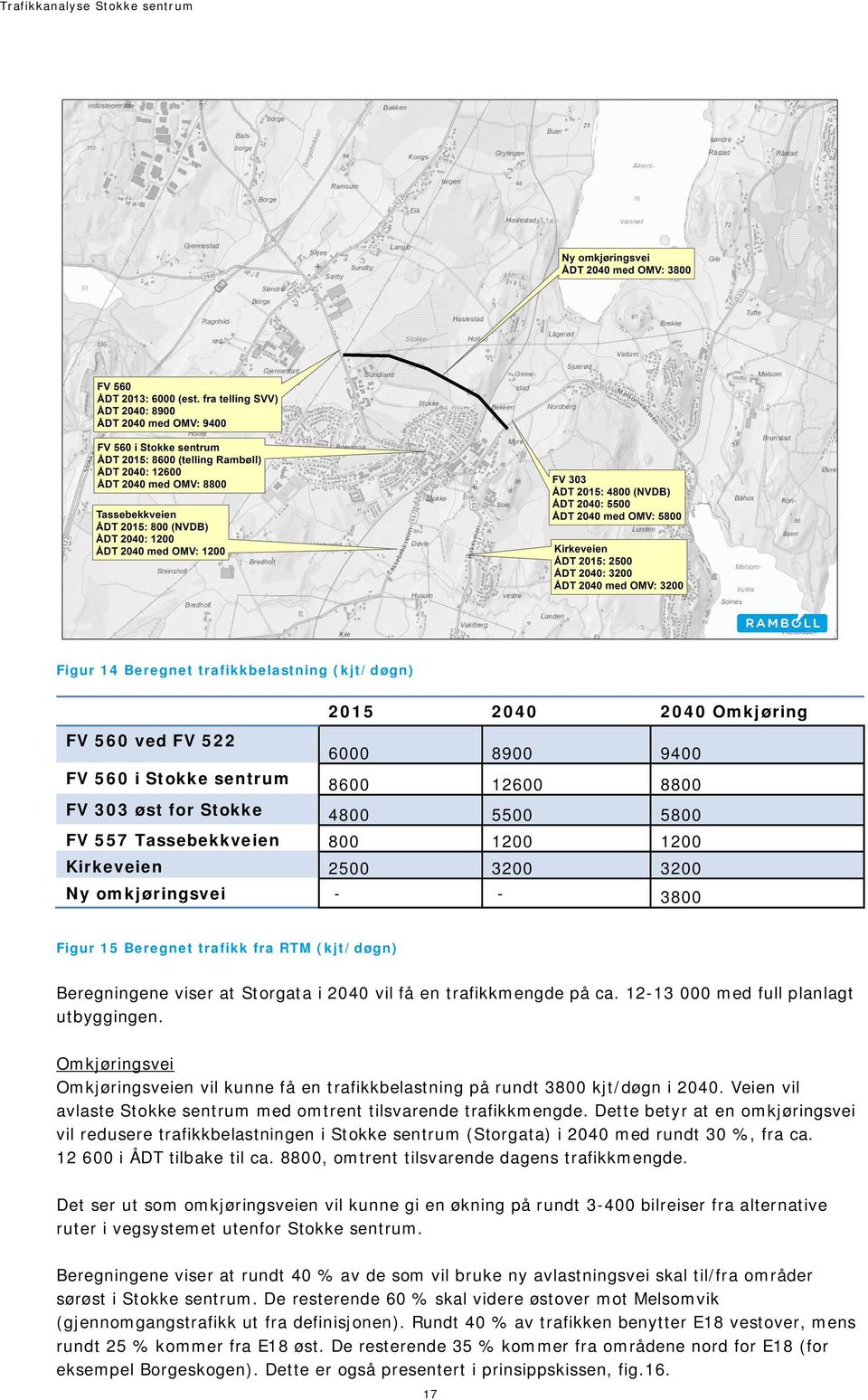 12-13 000 med full planlagt utbyggingen. Omkjøringsvei Omkjøringsveien vil kunne få en trafikkbelastning på rundt 3800 kjt/døgn i 2040.