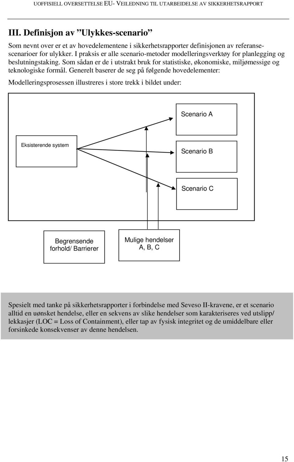 Generelt baserer de seg på følgende hovedelementer: Modelleringsprosessen illustreres i store trekk i bildet under: Scenario A Eksisterende system Scenario B Scenario C Begrensende forhold/ Barrierer