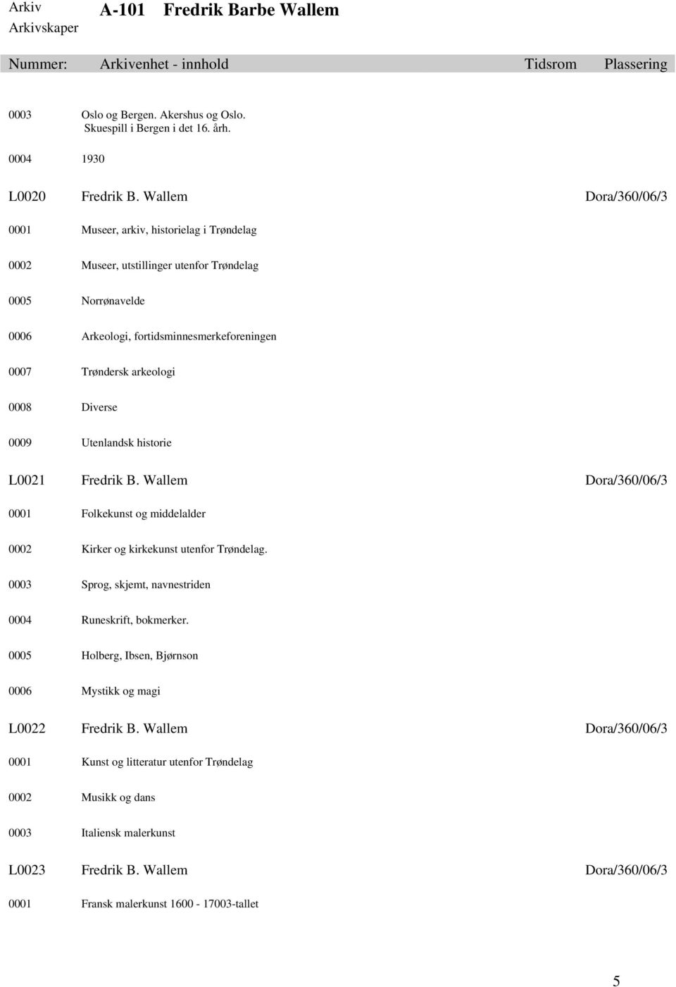 arkeologi 0008 Diverse 0009 Utenlandsk historie L0021 Fredrik B. Wallem Dora/360/06/3 0001 Folkekunst og middelalder 0002 Kirker og kirkekunst utenfor Trøndelag.