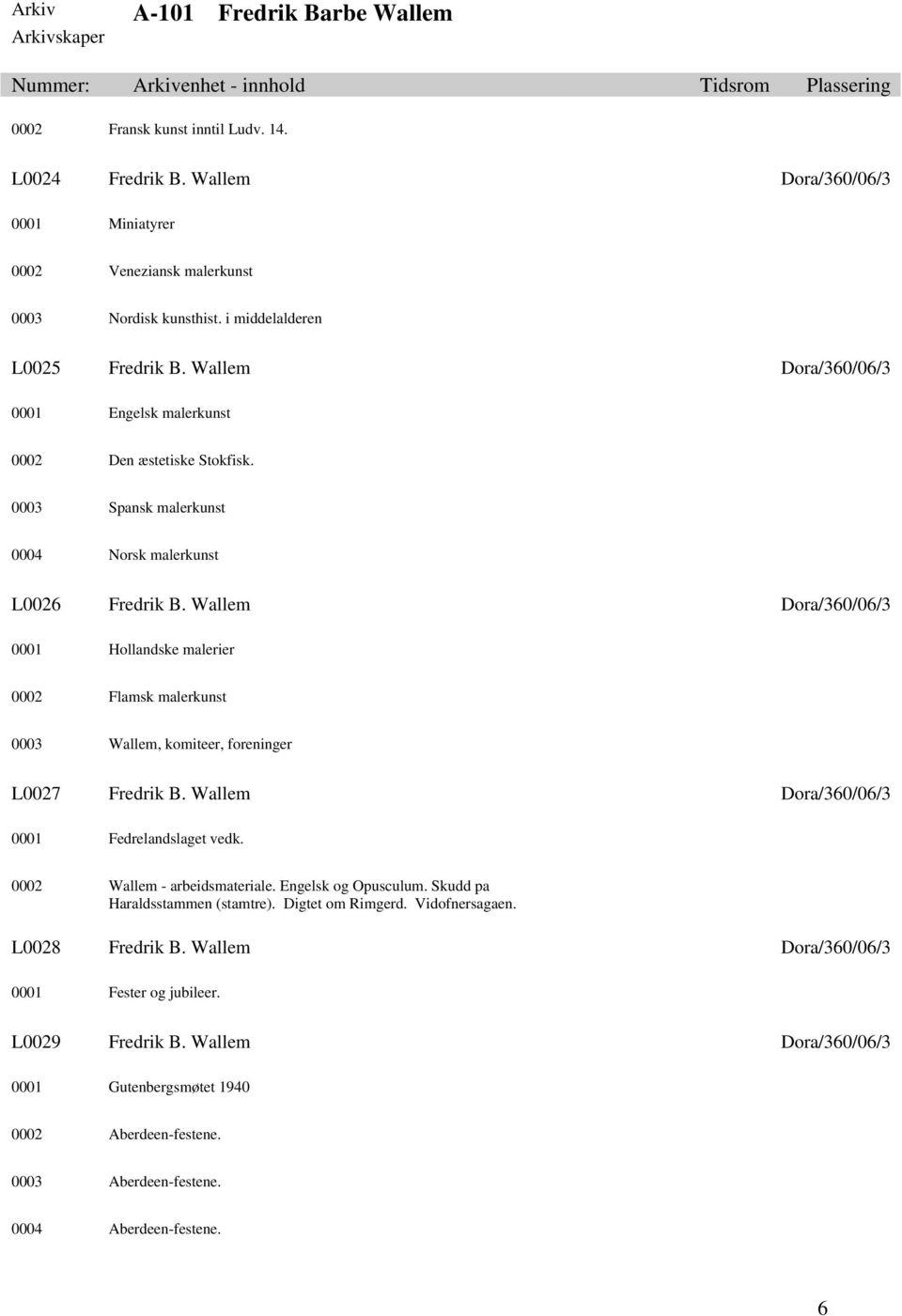 Wallem Dora/360/06/3 0001 Hollandske malerier 0002 Flamsk malerkunst 0003 Wallem, komiteer, foreninger L0027 Fredrik B. Wallem Dora/360/06/3 0001 Fedrelandslaget vedk. 0002 Wallem - arbeidsmateriale.