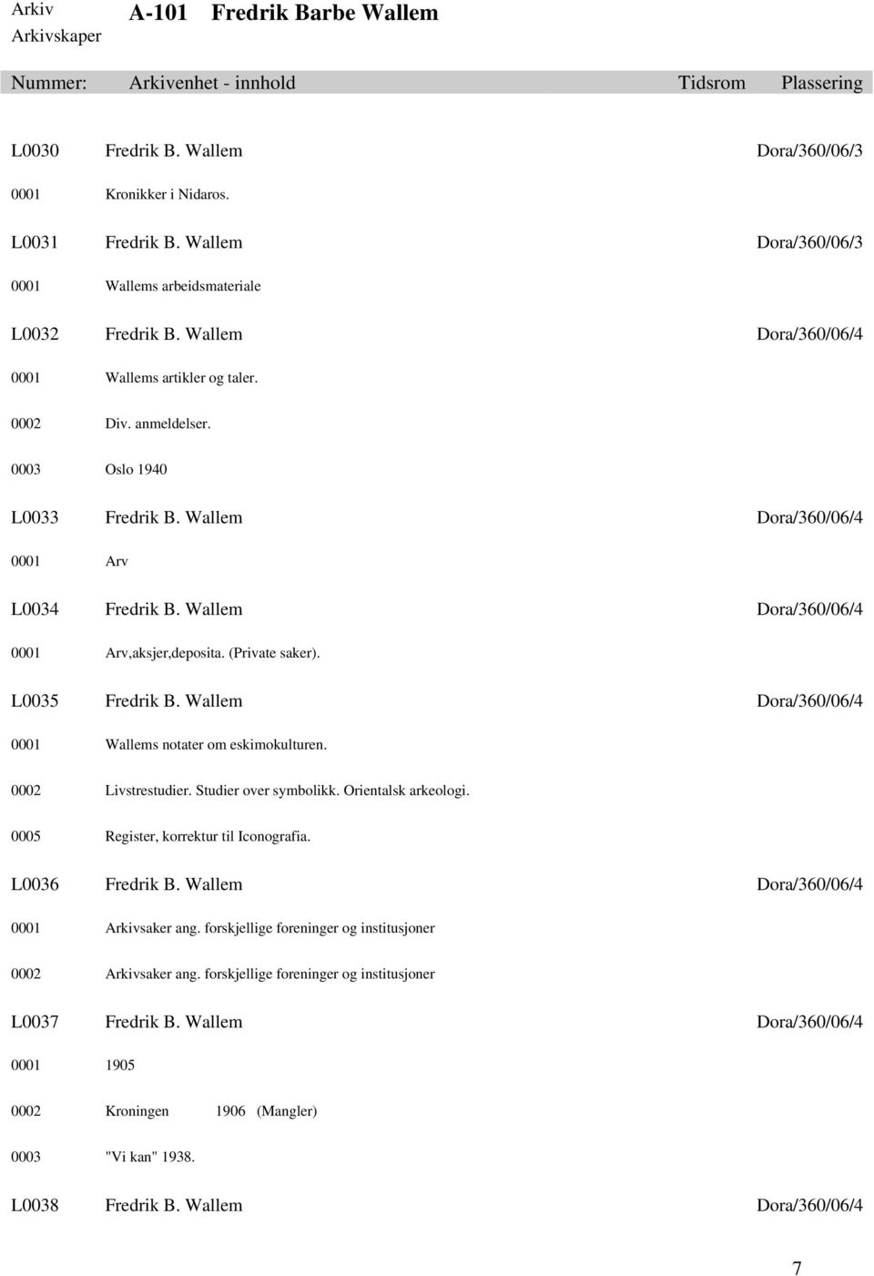 Wallem Dora/360/06/4 0001 Arv,aksjer,deposita. (Private saker). L0035 Fredrik B. Wallem Dora/360/06/4 0001 Wallems notater om eskimokulturen. 0002 Livstrestudier. Studier over symbolikk.