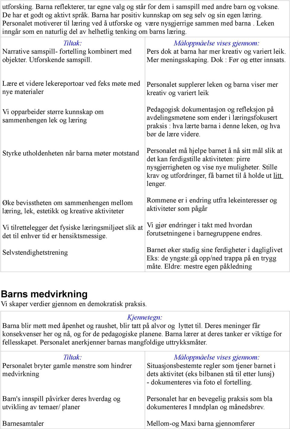 Narrative samspill- fortelling kombinert med objekter. Utforskende samspill. Pers dok at barna har mer kreativ og variert leik. Mer meningsskaping. Dok : Før og etter innsats.