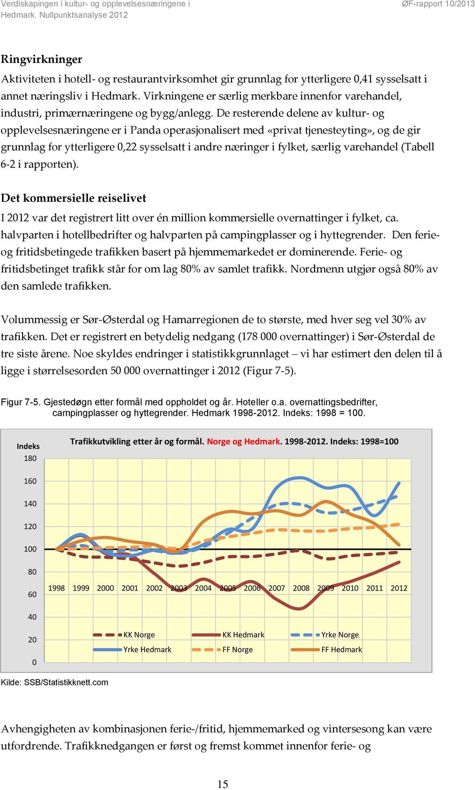 De resterende delene av kultur- og opplevelsesnæringene er i Panda operasjonalisert med «privat tjenesteyting», og de gir grunnlag for ytterligere 0,22 sysselsatt i andre næringer i fylket, særlig