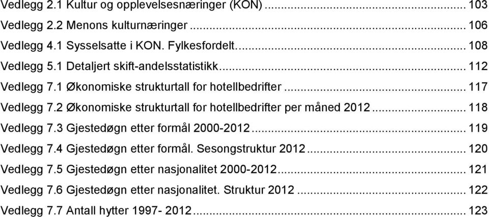 2 Økonomiske strukturtall for hotellbedrifter per måned 2012... 118 Vedlegg 7.3 Gjestedøgn etter formål 2000-2012... 119 Vedlegg 7.