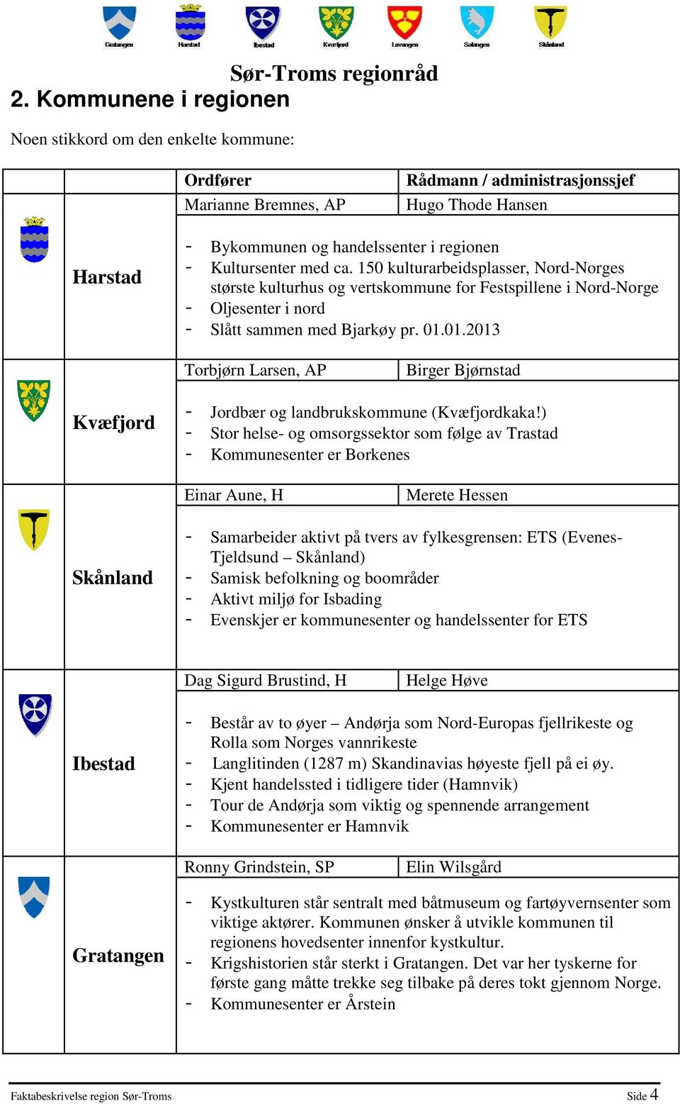 01.2013 Torbjørn Larsen, AP Birger Bjørnstad Kvæfjord - Jordbær og landbrukskommune (Kvæfjordkaka!