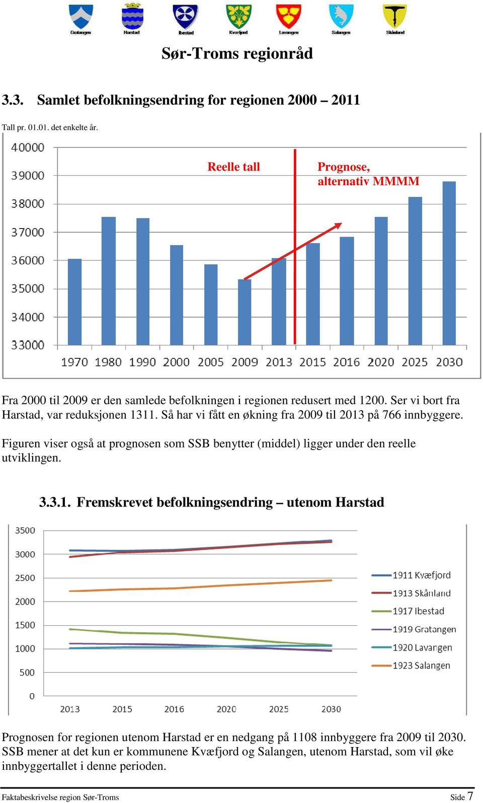 Så har vi fått en økning fra 2009 til 2013