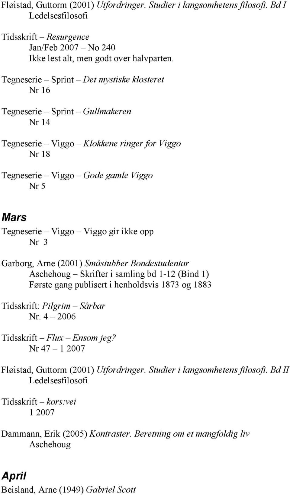 gir ikke opp Nr 3 Garborg, Arne (2001) Småstubber Bondestudentar Aschehoug Skrifter i samling bd 1-12 (Bind 1) Første gang publisert i henholdsvis 1873 og 1883 Tidsskrift: Pilgrim Sårbar Nr.