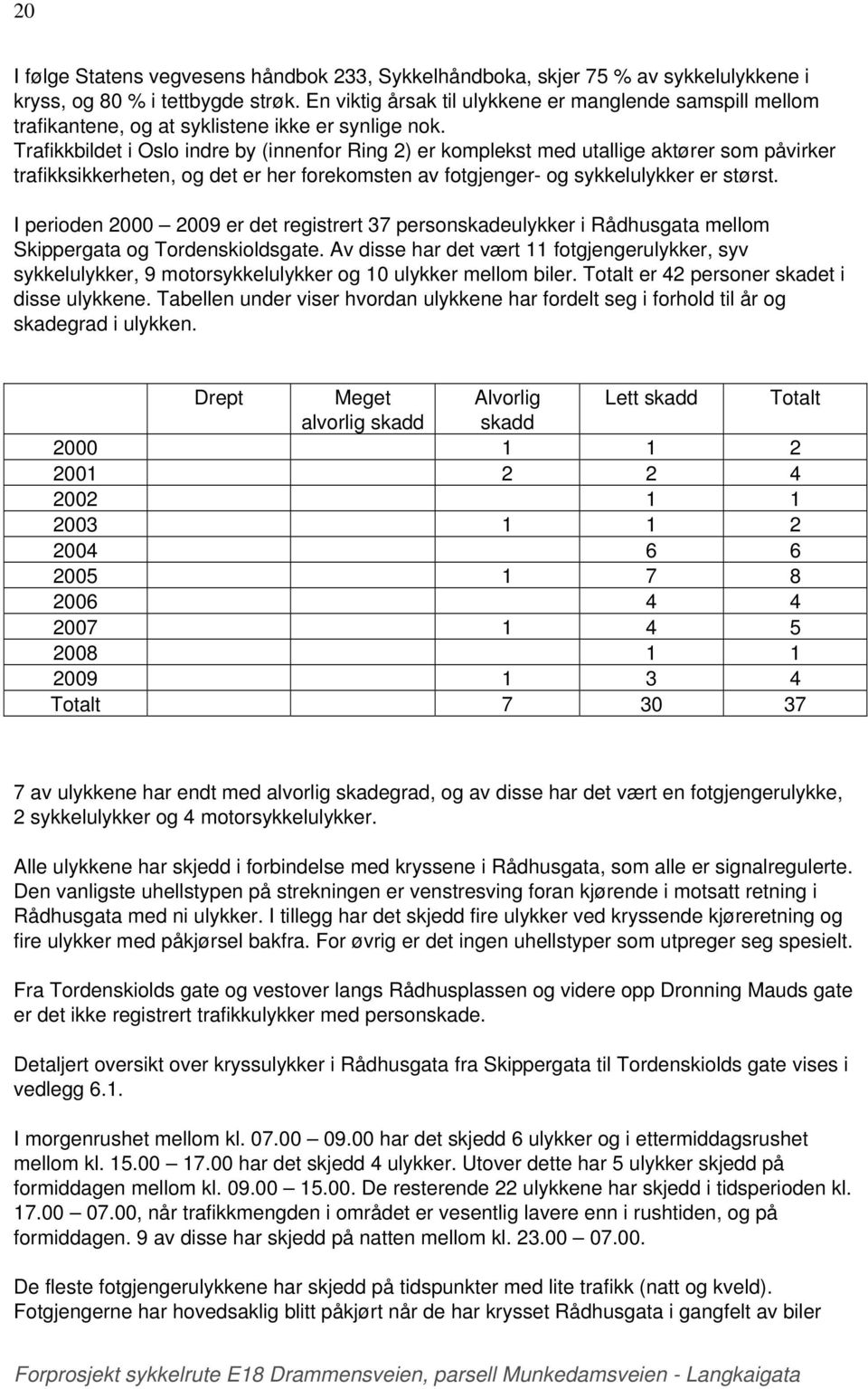 Trafikkbildet i Oslo indre by (innenfor Ring 2) er komplekst med utallige aktører som påvirker trafikksikkerheten, og det er her forekomsten av fotgjenger- og sykkelulykker er størst.