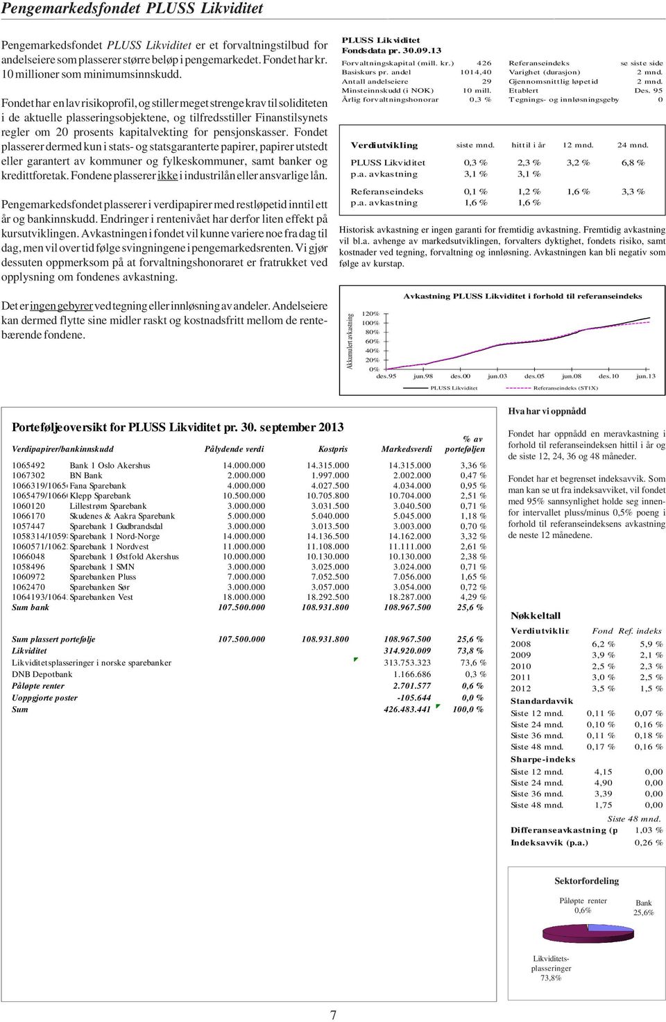 pensjonskasser. Fondet plasserer dermed kun i stats- og statsgaranterte papirer, papirer utstedt eller garantert av kommuner og fylkeskommuner, samt banker og kredittforetak.