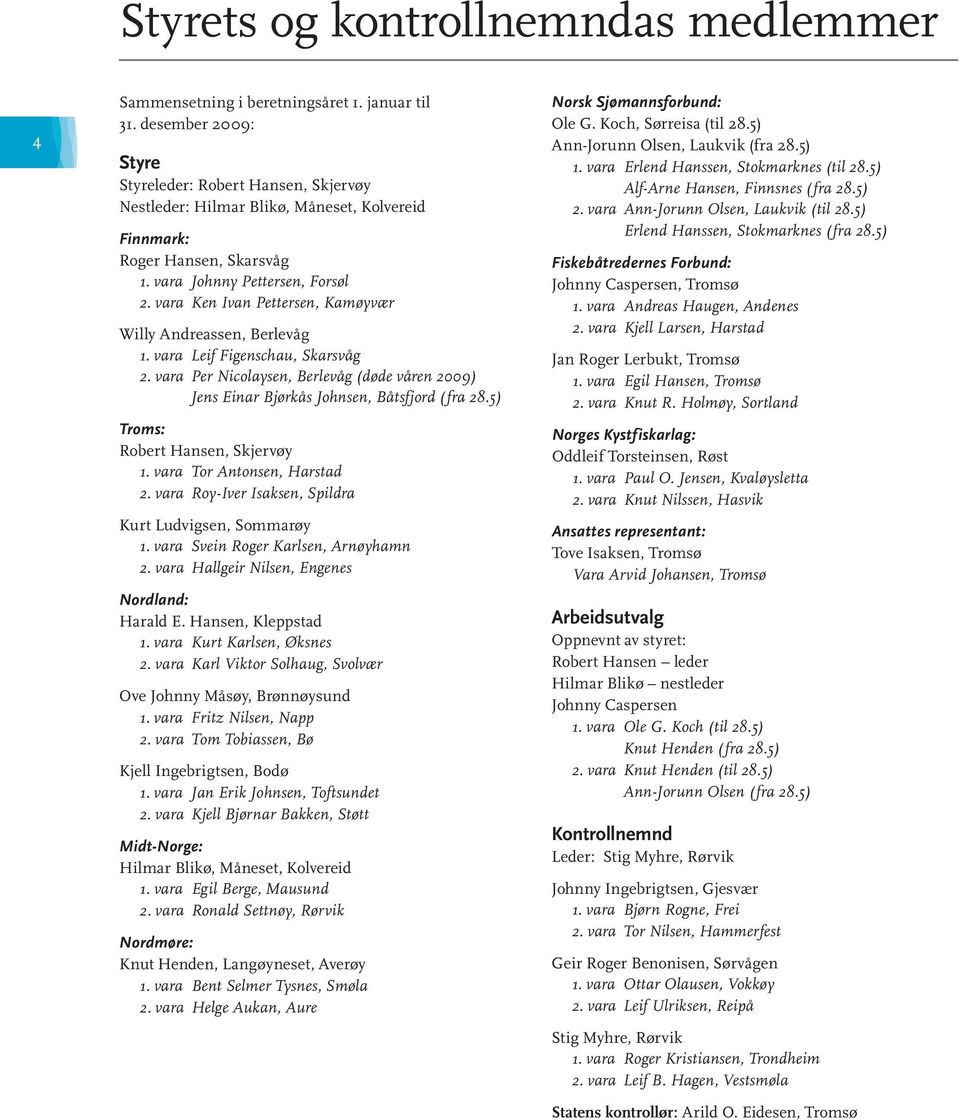 vara Ken Ivan Pettersen, Kamøyvær Willy Andreassen, Berlevåg 1. vara Leif Figenschau, Skarsvåg 2. vara Per Nicolaysen, Berlevåg (døde våren 2009) Jens Einar Bjørkås Johnsen, Båtsfjord (fra 28.