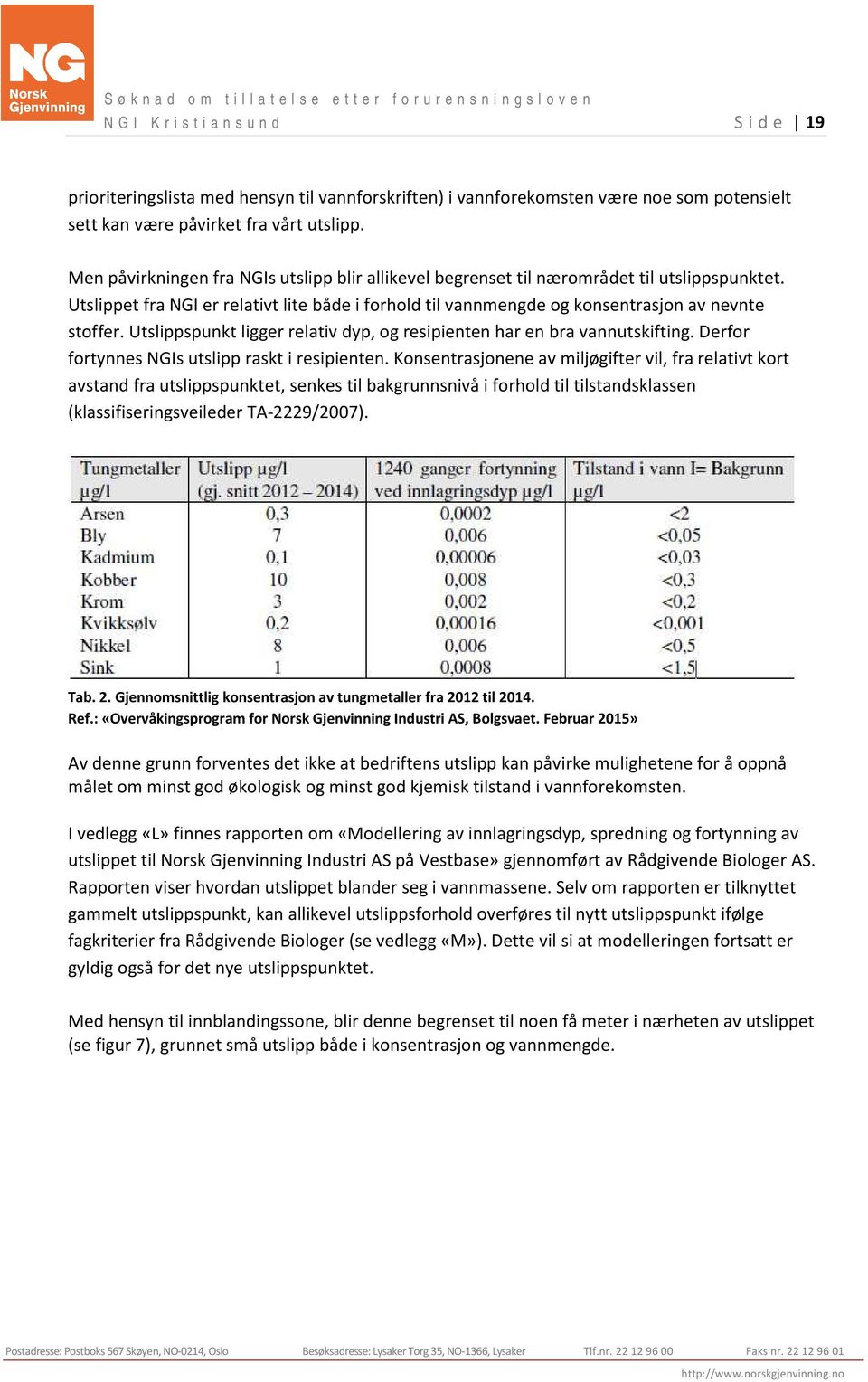 Utslippspunkt ligger relativ dyp, og resipienten har en bra vannutskifting. Derfor fortynnes NGIs utslipp raskt i resipienten.