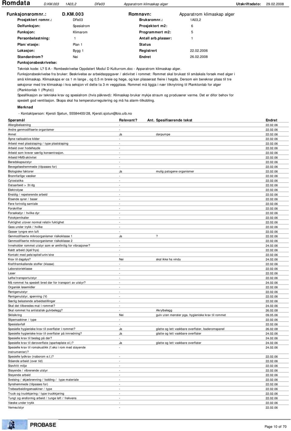 2008 Funksjonsbeskrivelse: Teknisk kode: L? S A - Rombeskrivelse Oppdatert Modul D Kulturrom.doc - Apparatrom klimaskap alger.