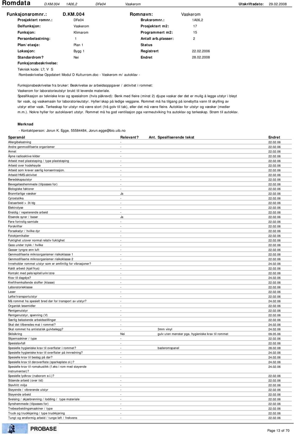 02.2008 Funksjonsbeskrivelse: Teknisk kode: L?, V S Rombeskrivelse Oppdatert Modul D Kulturrom.