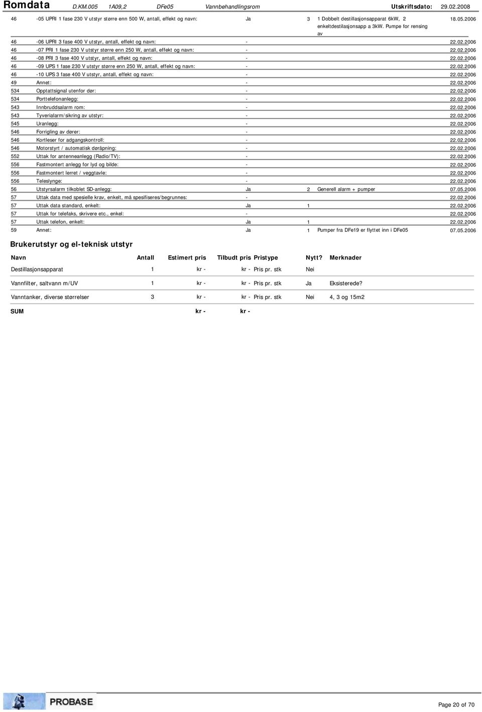 enkeltdestilasjonsapp a kw. Pumpe for rensing av 18.05.