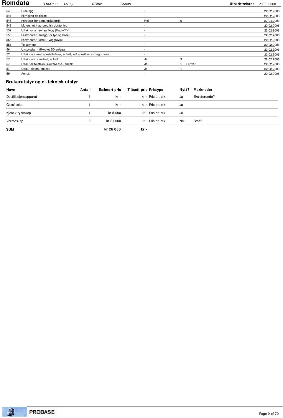 SD-anlegg: - Uttak data med spesielle krav, enkelt, må spesifiseres/begrunnes: - Uttak data standard, enkelt: Ja Uttak for telefaks, skrivere etc.