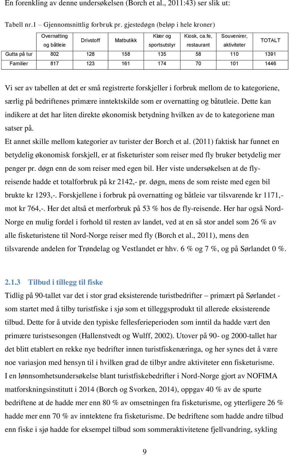 små registrerte forskjeller i forbruk mellom de to kategoriene, særlig på bedriftenes primære inntektskilde som er overnatting og båtutleie.