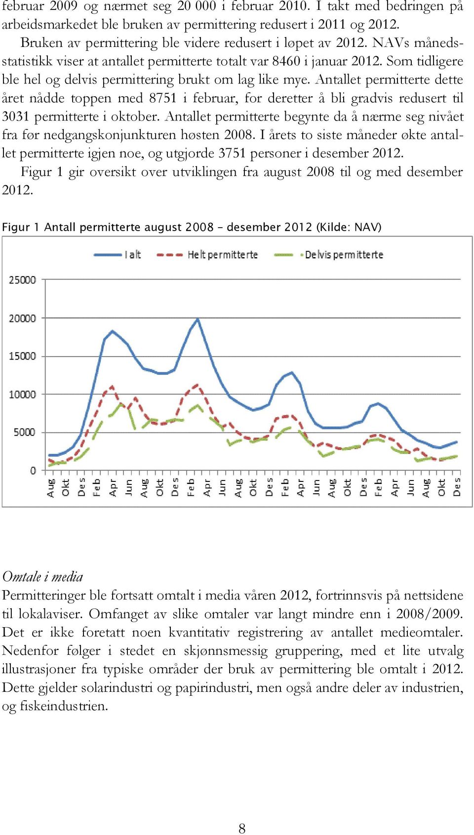 Som tidligere ble hel og delvis permittering brukt om lag like mye. Antallet permitterte dette året nådde toppen med 8751 i februar, for deretter å bli gradvis redusert til 3031 permitterte i oktober.