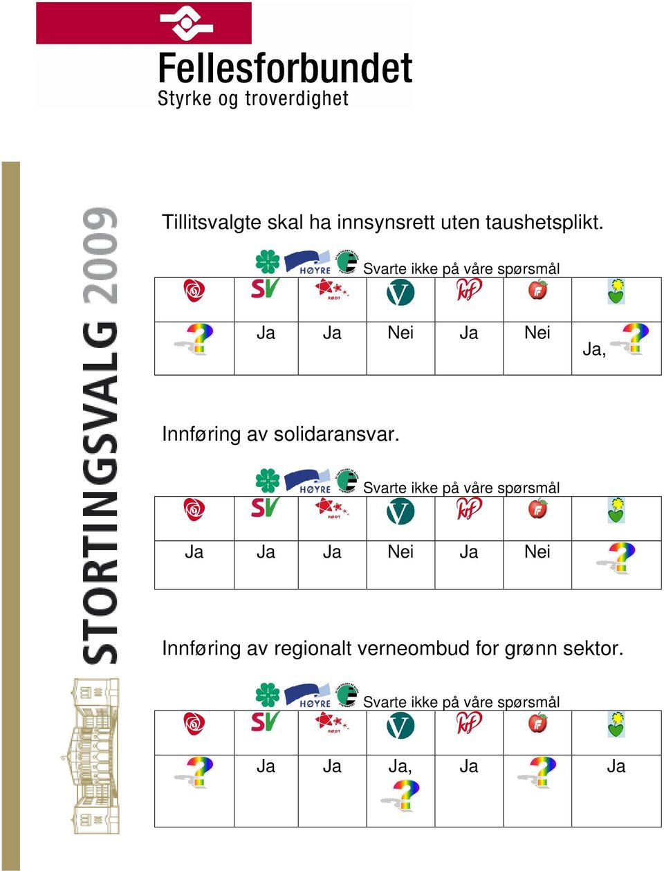 Nei Nei, Innføring av solidaransvar.