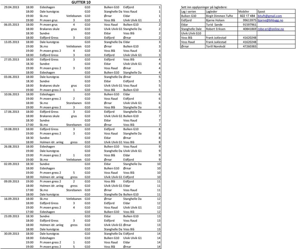 2013 18:00 Pr.moen grus 4 G10 Voss Raud Bulken G10 2 Eldar Turid Sande 91597961 18:00 Brakanes skule grus G10 Ulvik Ulvik G10Stanghelle Dale 2 Stanghelle Dale Robert Eriksen 40841869 robe-eri@online.