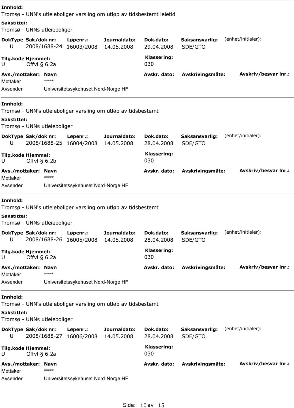 2b niversitetssykehuset Nord-Norge HF Tromsø - NN's utleieboliger varsling om utløp av tidsbestemt Tromsø - NNs utleieboliger 2008/1688-26 16005/2008