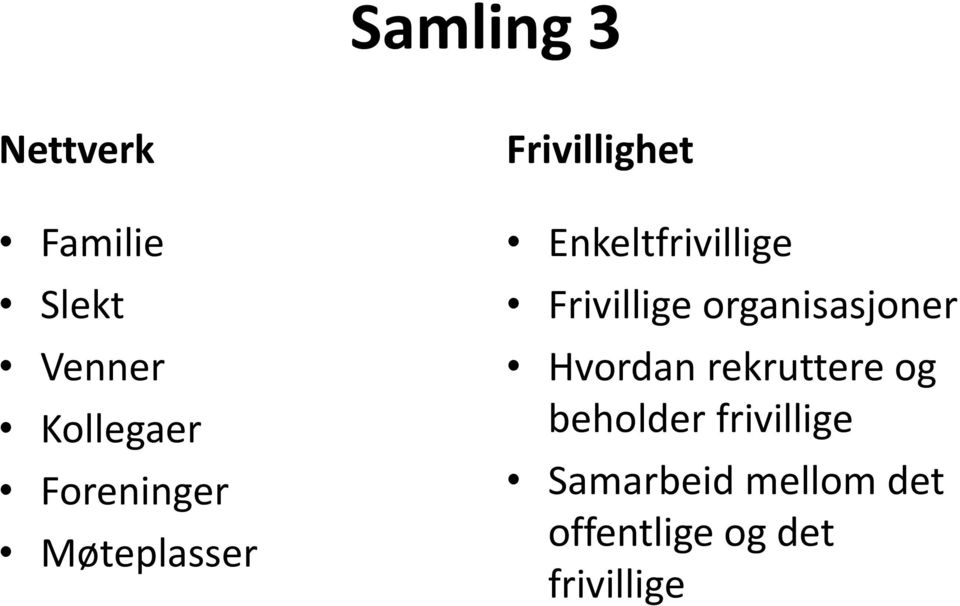 Frivillige organisasjoner Hvordan rekruttere og