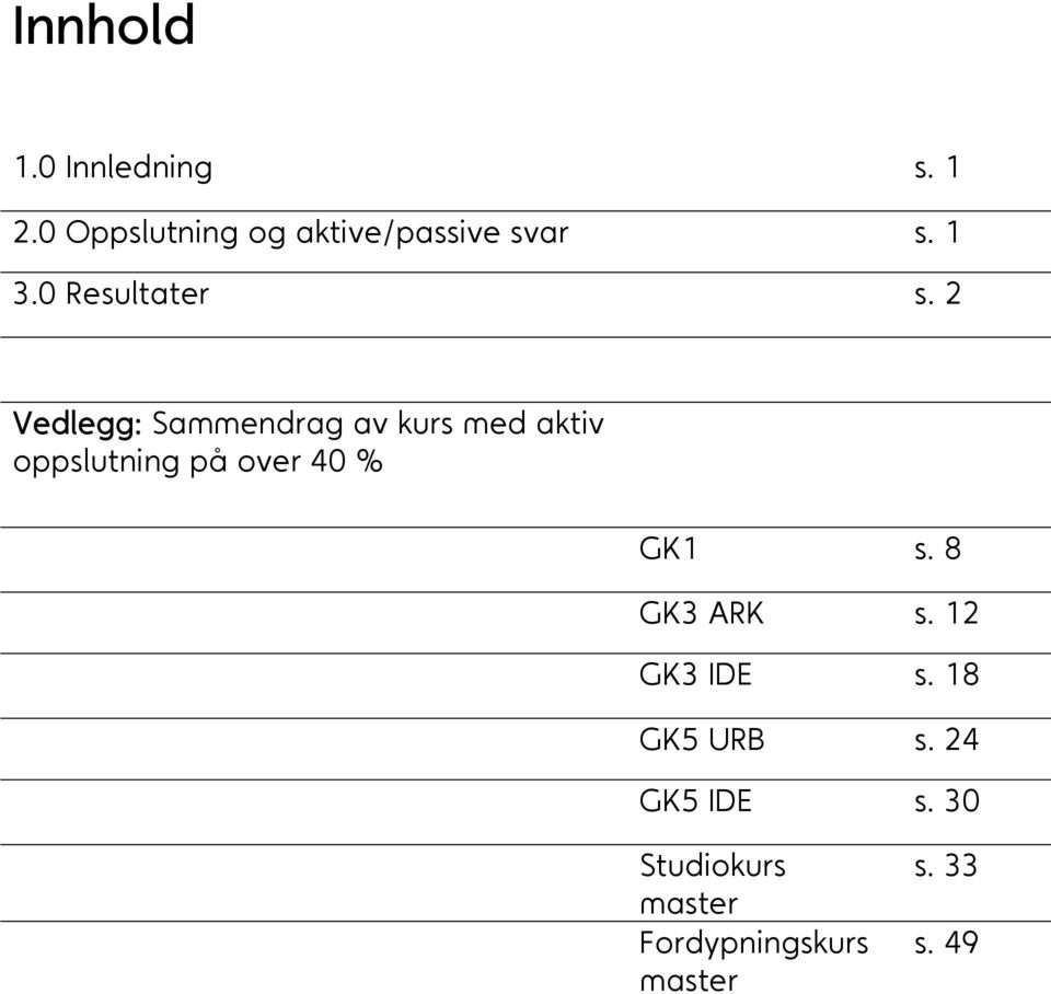 2 Vedlegg: Sammendrag av kurs med aktiv oppslutning på over 40 %