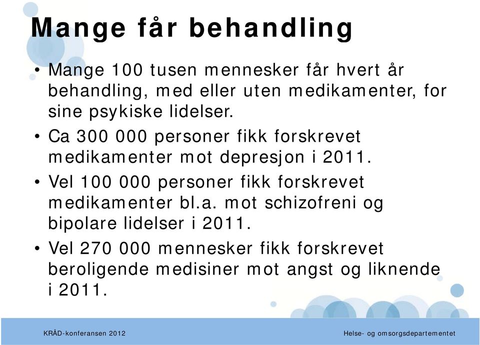 Ca 300 000 personer fikk forskrevet medikamenter mot depresjon i 2011.