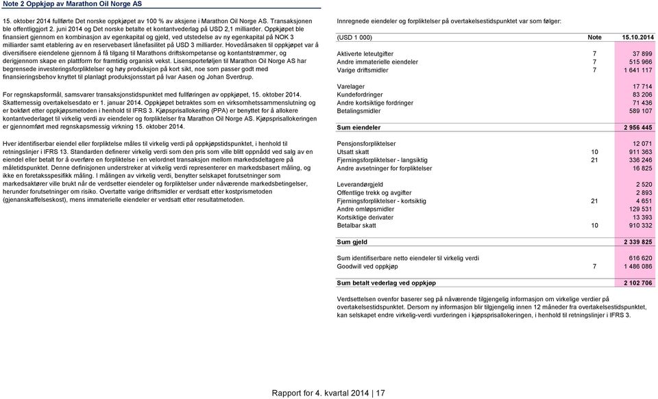 Oppkjøpet ble finansiert gjennom en kombinasjon av egenkapital og gjeld, ved utstedelse av ny egenkapital på NOK 3 milliarder samt etablering av en reservebasert lånefasilitet på USD 3 milliarder.