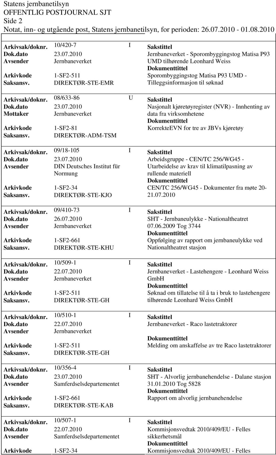 08/633-86 U Sakstittel KorrekteEVN for tre av JBVs kjøretøy Saksansv. DIREKTØR-ADM-TSM Arkivsak/doknr.