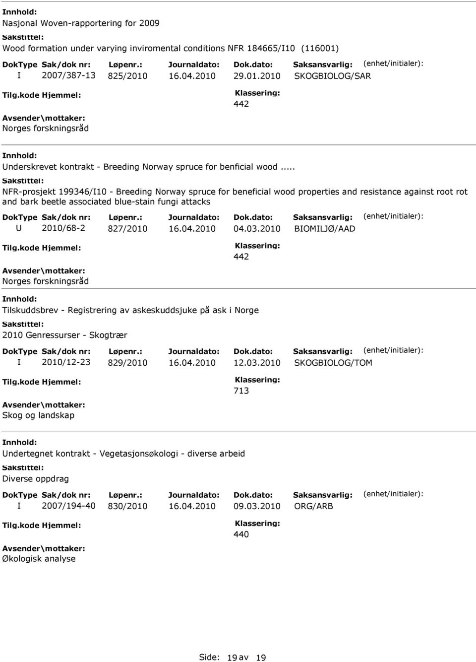 .. NFR-prosjekt 199346/10 - Breeding Norway spruce for beneficial wood properties and resistance against root rot and bark beetle associated blue-stain fungi attacks 2010/68-2 827/2010 04.03.