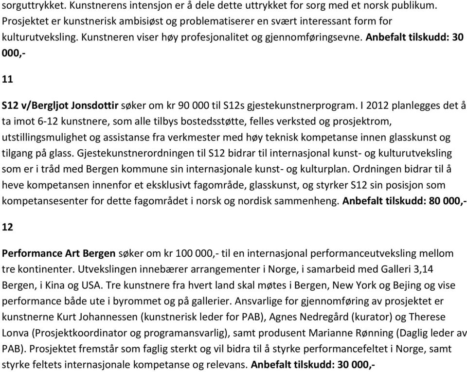 I 2012 planlegges det å ta imot 6-12 kunstnere, som alle tilbys bostedsstøtte, felles verksted og prosjektrom, utstillingsmulighet og assistanse fra verkmester med høy teknisk kompetanse innen