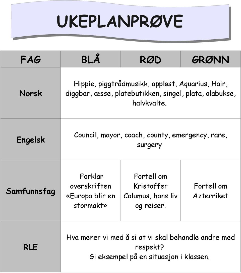 Engelsk Council, mayor, coach, county, emergency, rare, surgery Samfunnsfag Forklar overskriften «Europa blir en