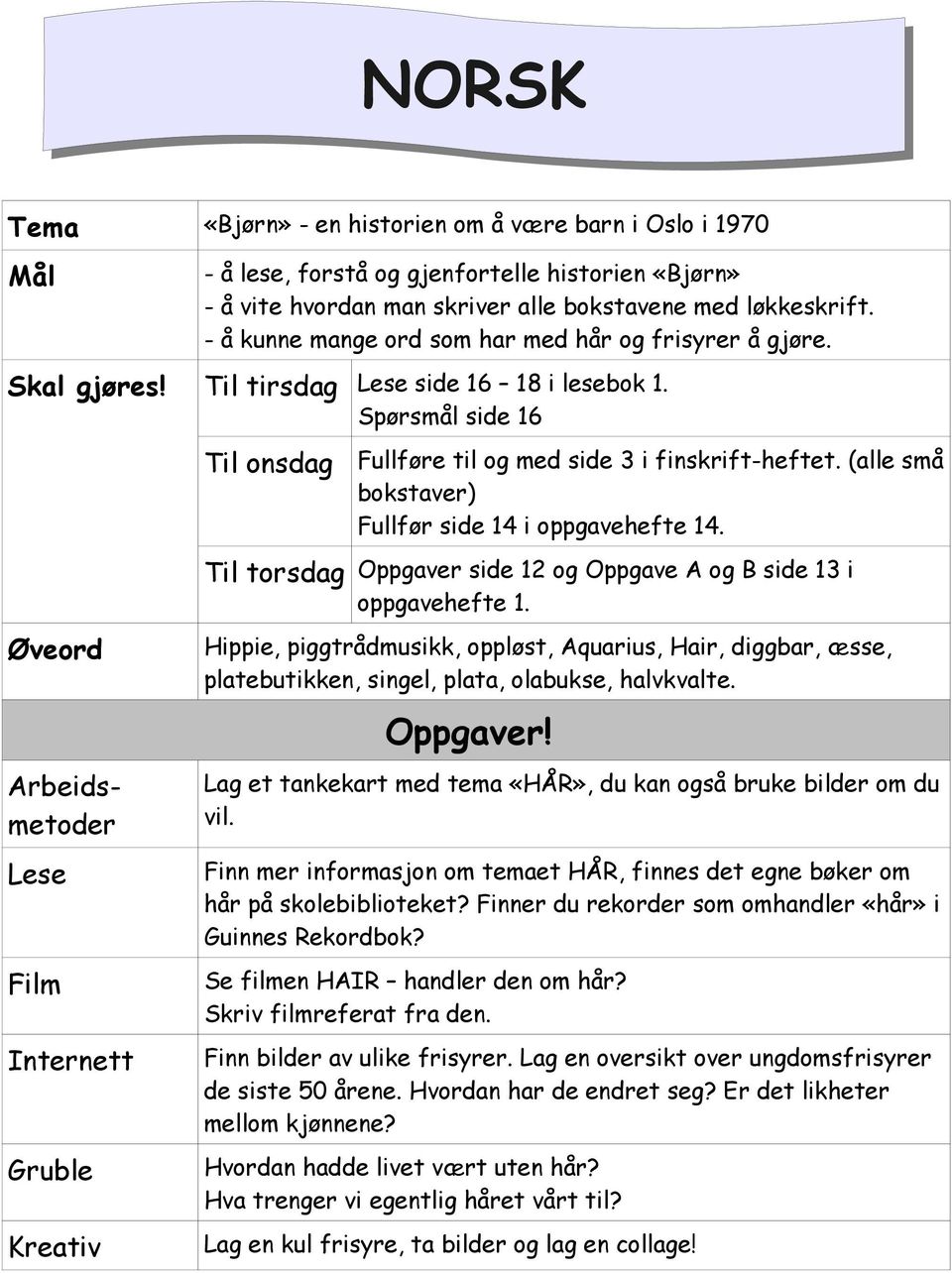 Spørsmål side 16 Øveord Lese Film Internett Gruble Kreativ Til onsdag Fullføre til og med side 3 i finskrift-heftet. (alle små bokstaver) Fullfør side 14 i oppgavehefte 14.