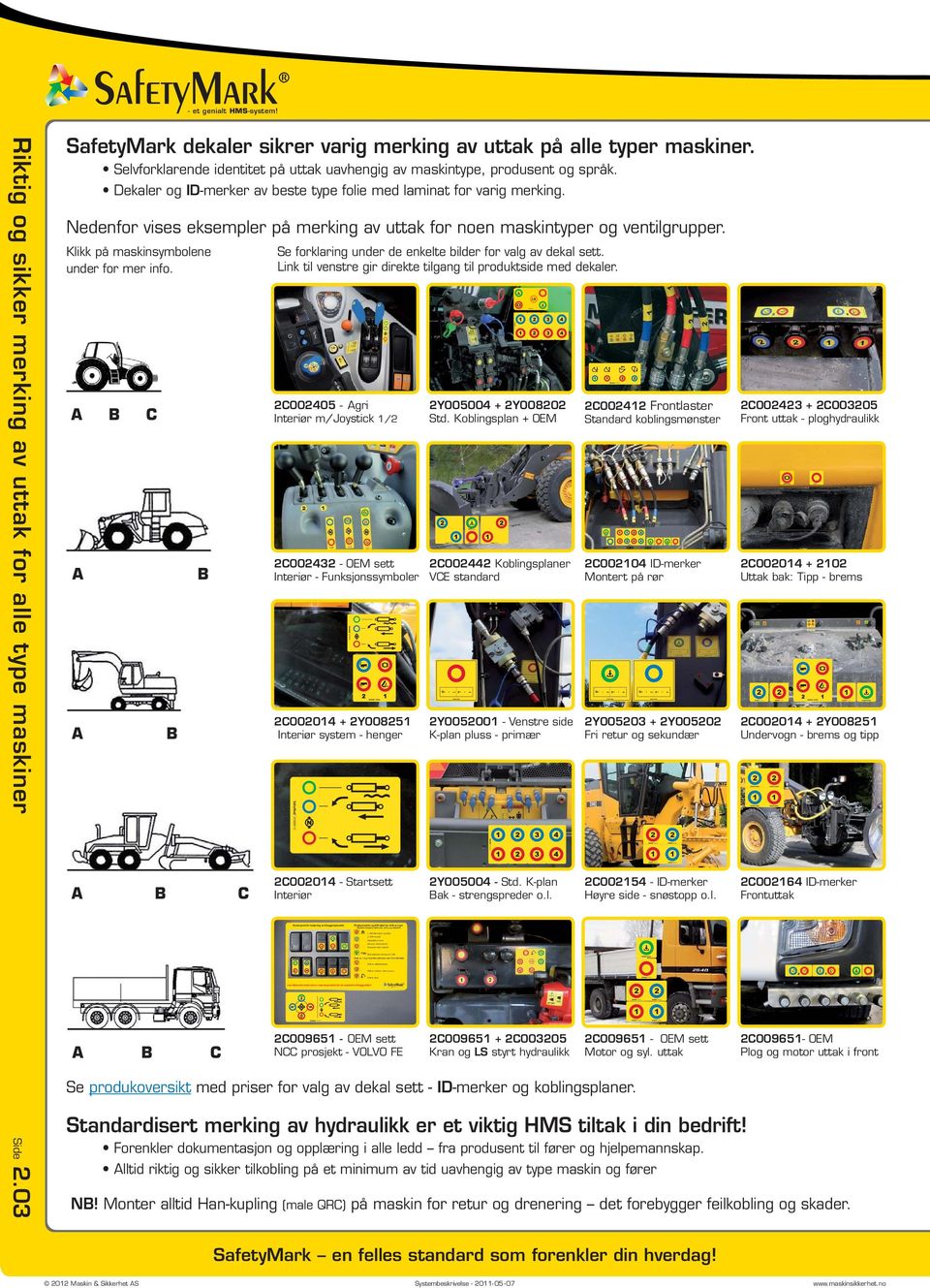 Drift av asfaltcontainer Drift av Uniarm - bak (skiltvasker) Drift av kran Les utfyllende beskrivelse i instruksjonsbok for de respektive tilleggsutstyr!