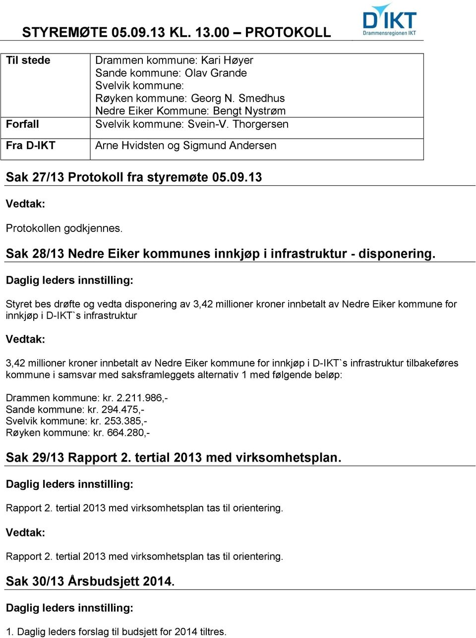 Sak 28/13 Nedre Eiker kommunes innkjøp i infrastruktur - disponering.