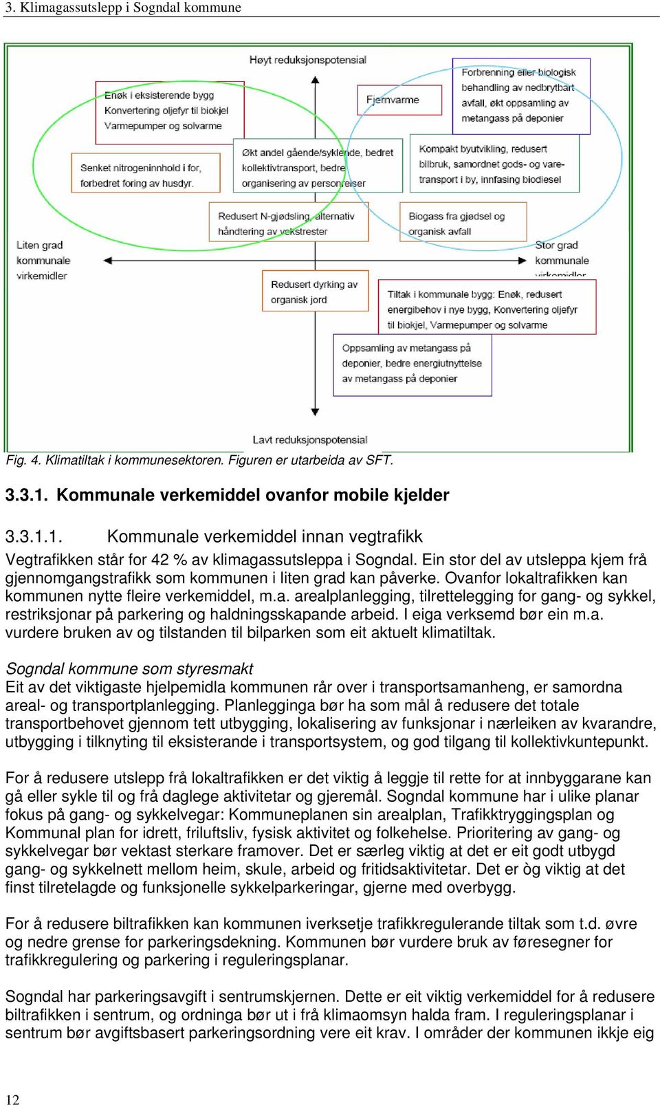 Ein stor del av utsleppa kjem frå gjennomgangstrafikk som kommunen i liten grad kan påverke. Ovanfor lokaltrafikken kan kommunen nytte fleire verkemiddel, m.a. arealplanlegging, tilrettelegging for gang- og sykkel, restriksjonar på parkering og haldningsskapande arbeid.