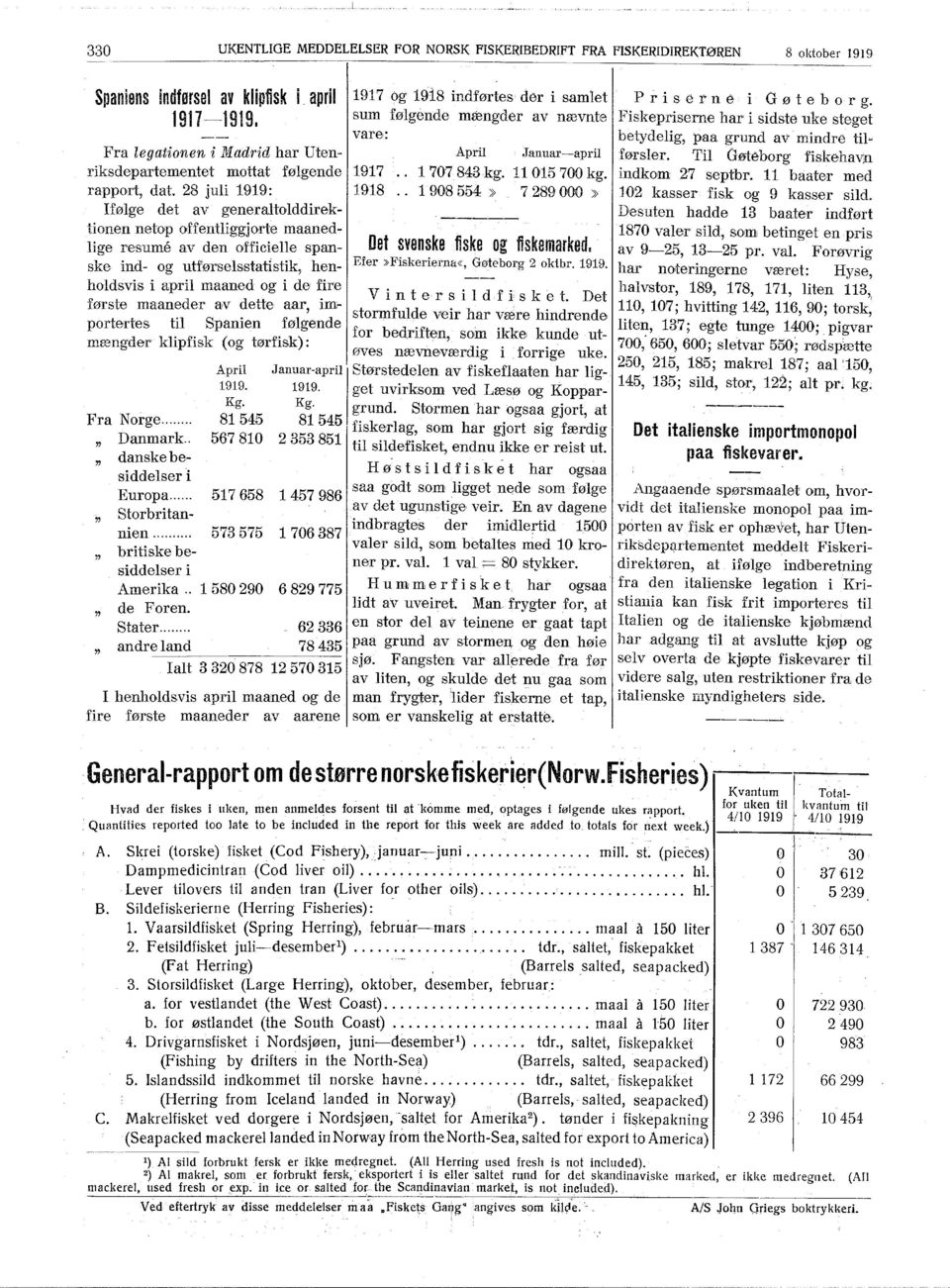 28 juli 1919: Ifølge det av generaltolddirek Honen netop offentliggjorte maanedlige resume av den officielle spanske ind O'g utførselsstatistik, henholdsvis i april maaned ng i de fire første