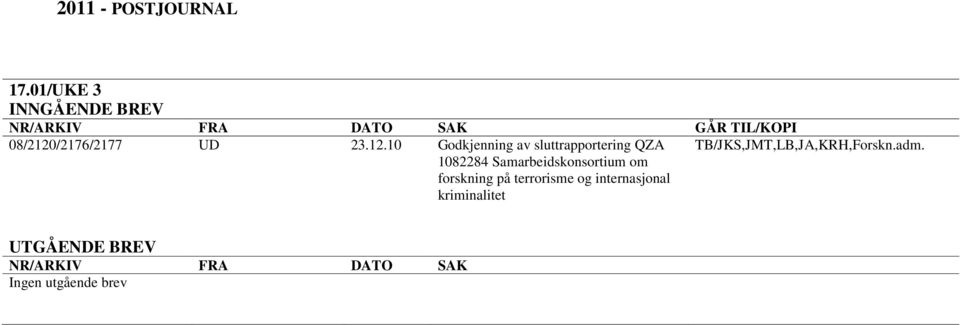 10 Godkjenning av sluttrapportering QZA 1082284