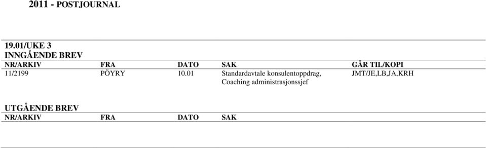 konsulentoppdrag, Coaching