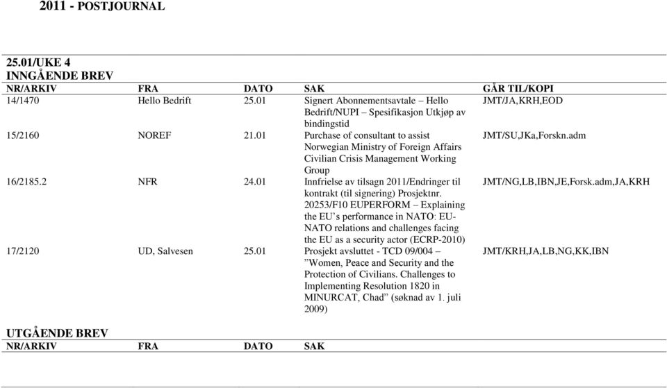 01 Innfrielse av tilsagn 2011/Endringer til JMT/NG,LB,IBN,JE,Forsk.adm,JA,KRH kontrakt (til signering) Prosjektnr.