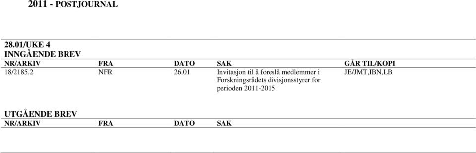 medlemmer i Forskningsrådets