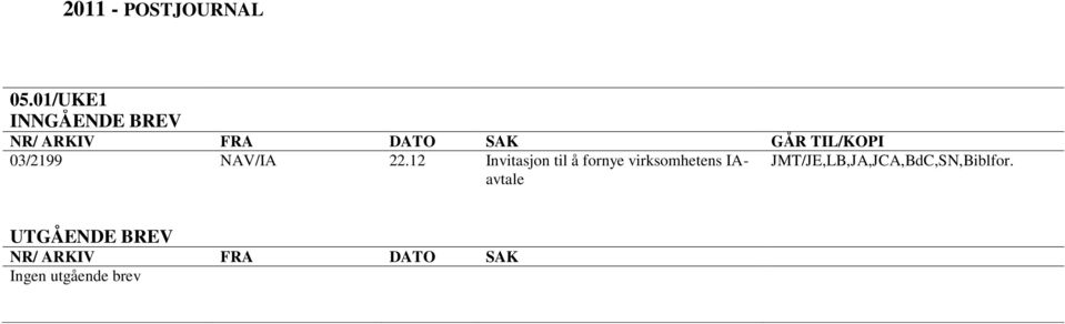 12 Invitasjon til å fornye virksomhetens