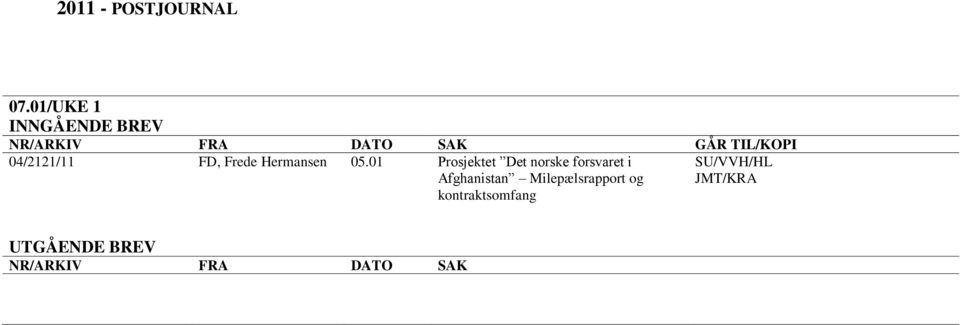 01 Prosjektet Det norske forsvaret i