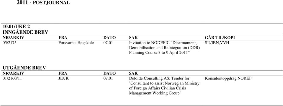 Course 3 to 9 April 2011 SU/IBN,VVH 01/2160/11 JE/JK 07.