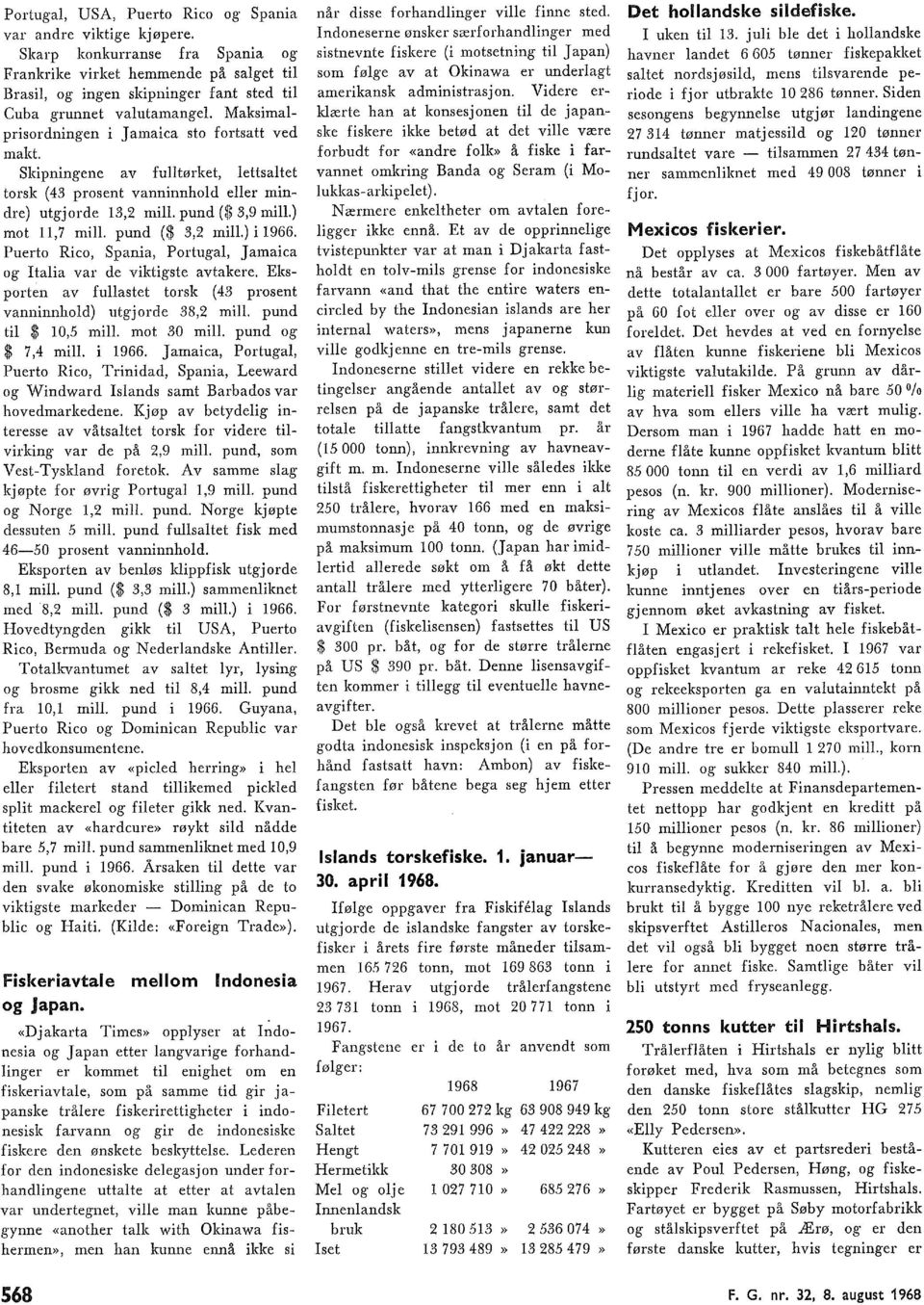 Puerto Rico, Spania, Portuga, Jamaica og Itaia var de viktigste avtakere. Eksporten av fuastet torsk ( prosent vanninnhod) utgjorde 8, mi. pund ti $ 0,5 mi. mot 0 mi. pund og $ 7, mi. i 966.