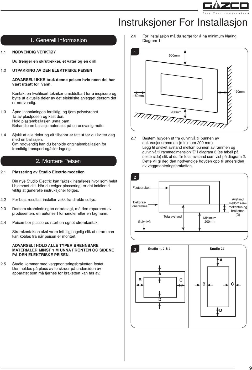 1 500mm Kontakt en kvalifisert tekniker umiddelbart for å inspisere og bytte ut aktuelle deler av det elektriske anlegget dersom det er nødvendig. 150mm 150mm 1.