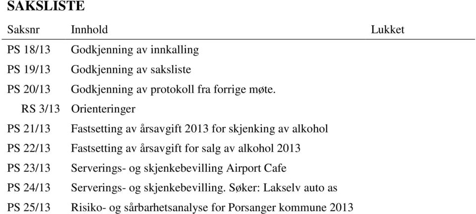 RS 3/13 Orienteringer PS 21/13 Fastsetting av årsavgift 2013 for skjenking av alkohol PS 22/13 Fastsetting av årsavgift